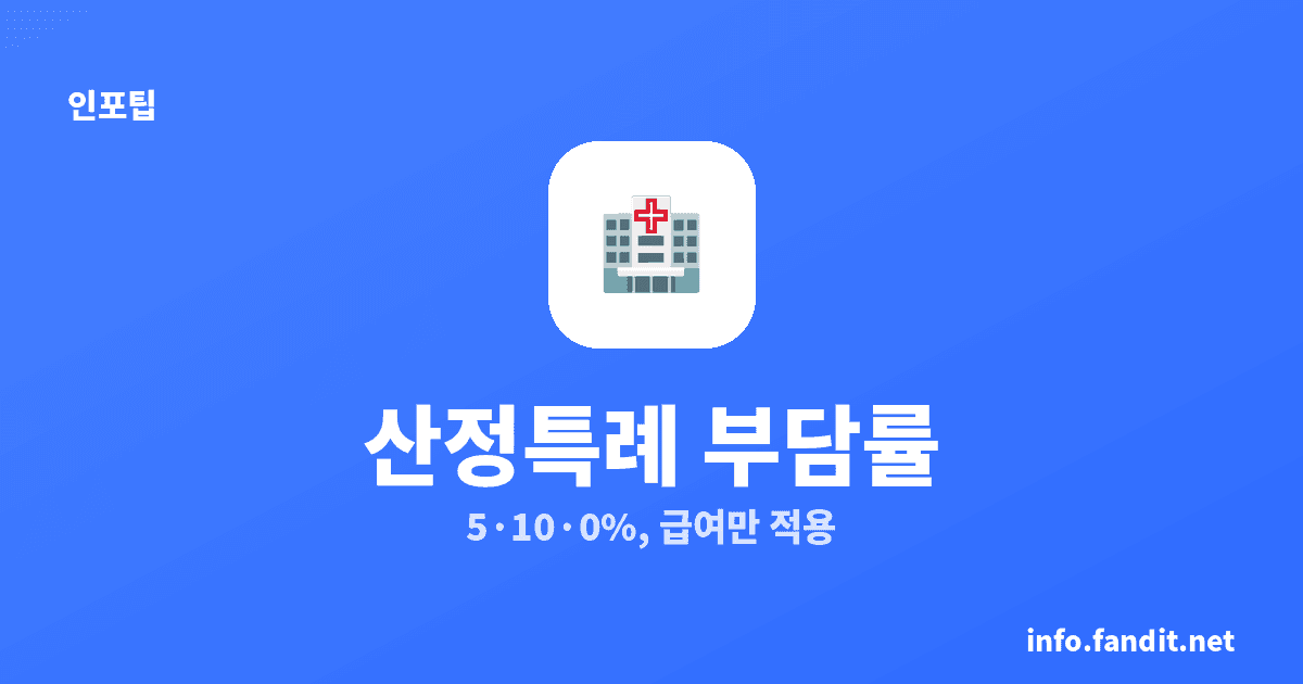 산정특례 본인부담, 암 5%·희귀 10%·결핵 0% 한눈에