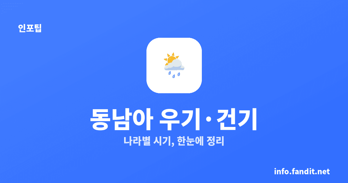 동남아 우기 건기 시즌, 나라별 시기 한눈에 정리