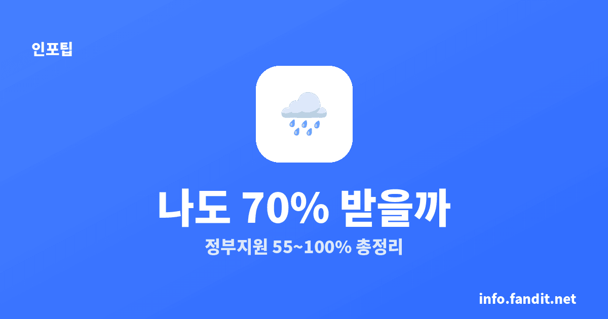 풍수해보험, 나도 70% 받을까? 지원율·자부담 총정리