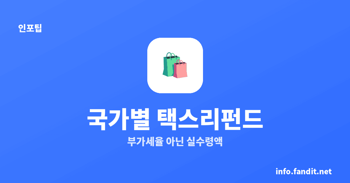 국가별 택스리펀드 환급률 총정리 (실수령액까지)