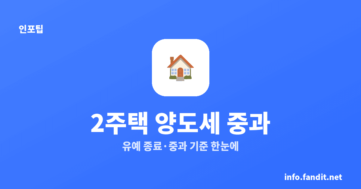 1가구 2주택 양도세 중과 유예, 5월 9일 종료 [2026]
