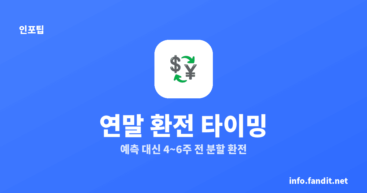 연말 해외여행 환전, 언제가 유리할까? (분할 환전이 답)