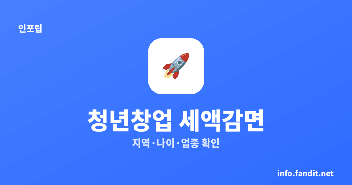 청년창업 세액감면 5년, 지역별 감면율