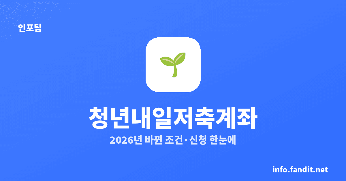 청년내일저축계좌 조건·신청, 2026년 바뀐 기준까지