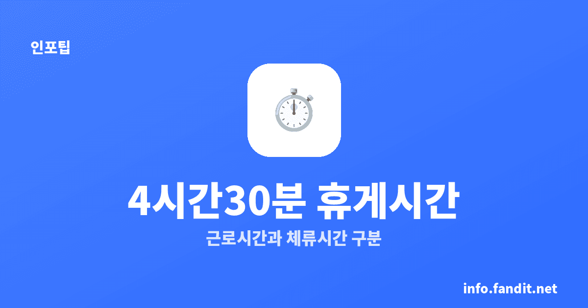 휴게시간 4시간 30분, 법정 기준은 30분 이상｜2026년