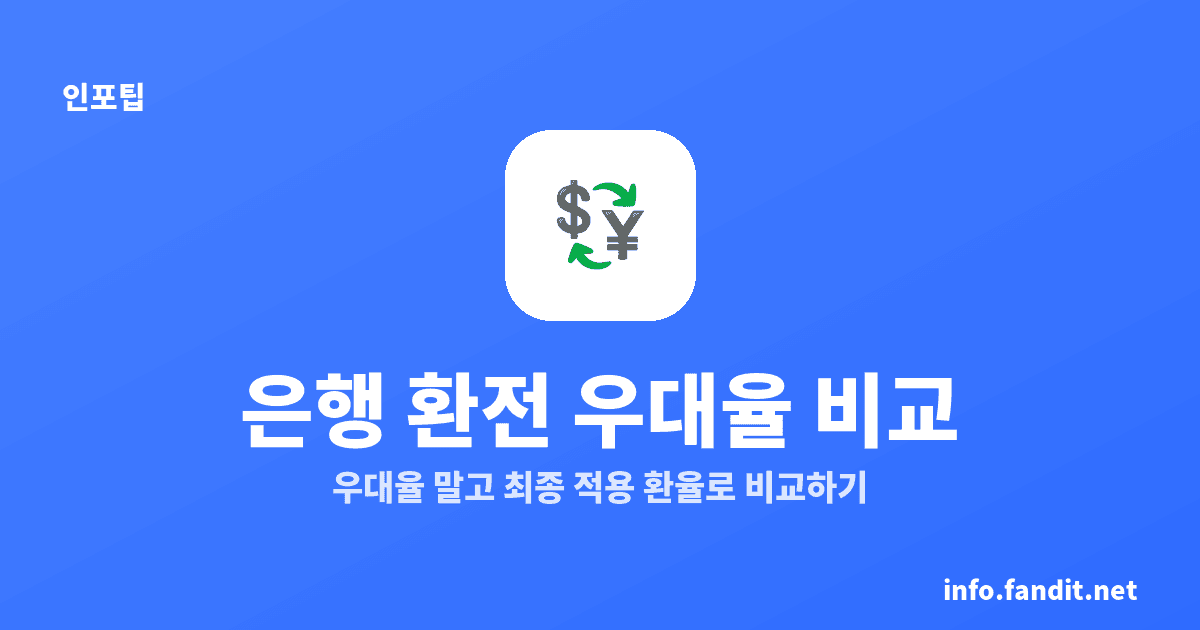 은행별 환전 우대율 비교하는 법, 90%도 같지 않아요