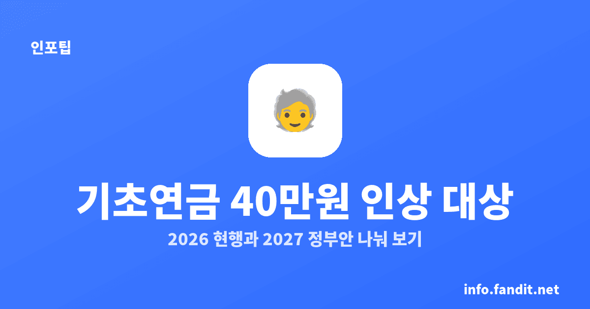 기초연금 40만원 인상 대상, 2027년 정부안은 차등지급
