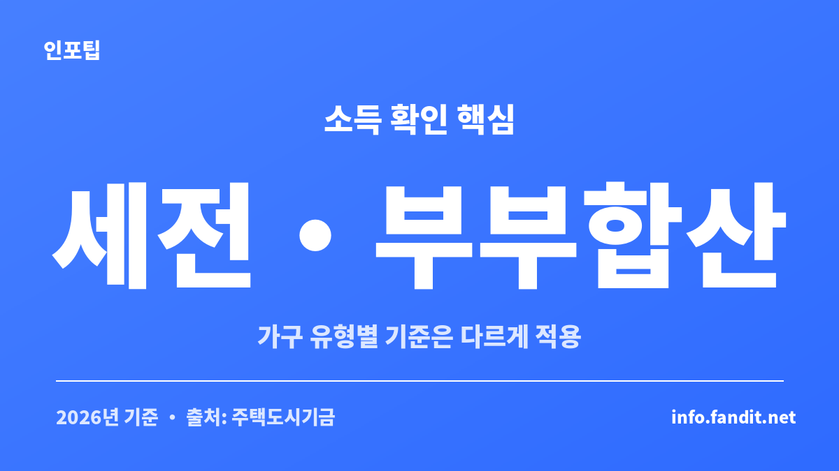 2026년 기준 버팀목 전세대출 소득요건은 세전 부부합산 소득으로 확인한다는 핵심 기준 카드