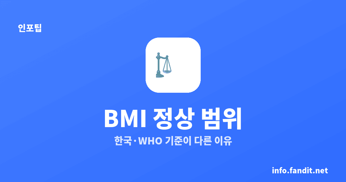 BMI 정상 범위, 한국은 18.5~22.9인 이유