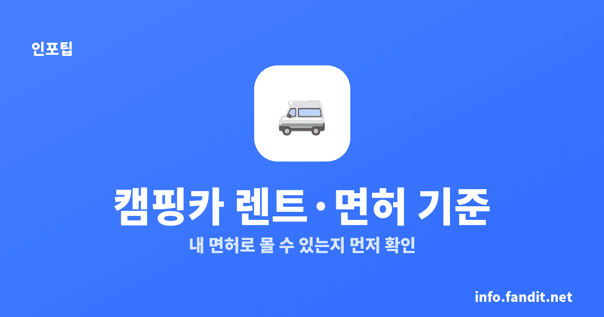 캠핑카 렌트 비용과 면허 기준, 차박형 16만원대
