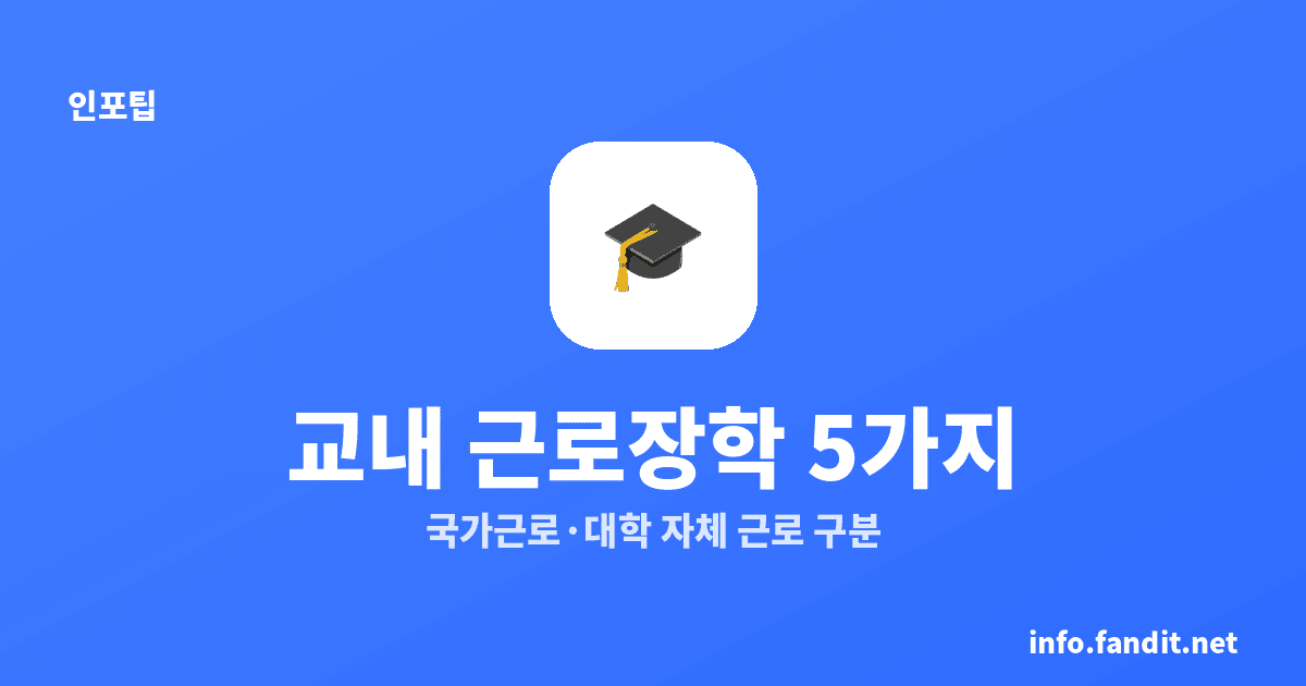 대학생 근로장학 교내, 신청 전에 확인할 5가지 [2026]