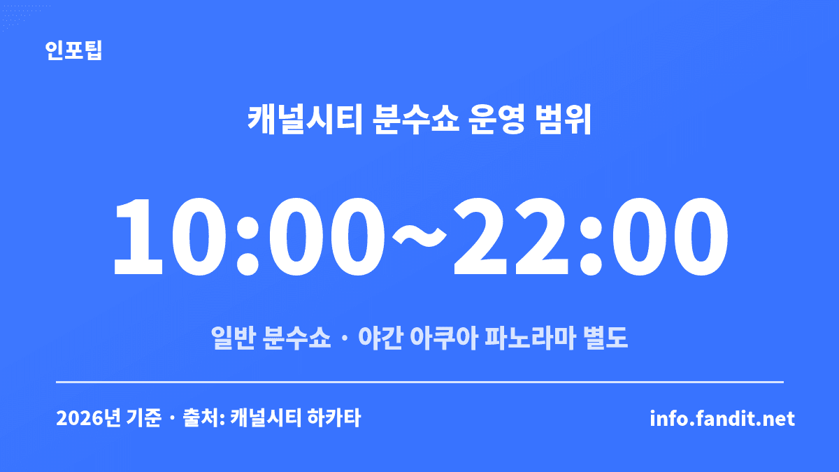 캐널시티 분수쇼 시간 중 일반 분수쇼 운영 범위 10:00~22:00을 정리한 안내 카드