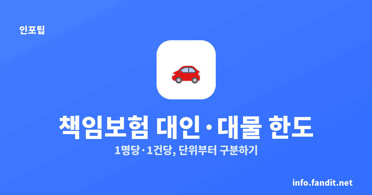 책임보험 대인 대물 한도, 사망 1억5천·대물 2천만원