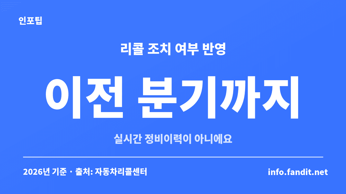 자동차 리콜 조회 결과의 조치 여부는 실시간 정비이력이 아니라 이전 분기까지 반영된다는 점을 보여주는 카드