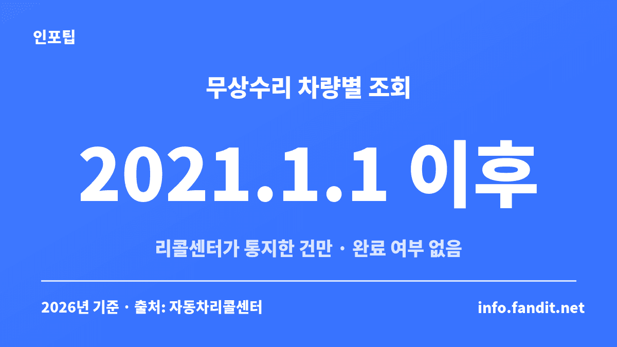 자동차 무상수리 차량별 조회는 2021년 1월 1일 이후 개시되고 자동차리콜센터가 통지한 건만 가능하다는 점을 보여주는 카드