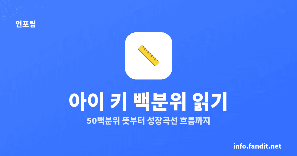 우리 아이 키 백분위 보는 법, 50백분위는 정가운데
