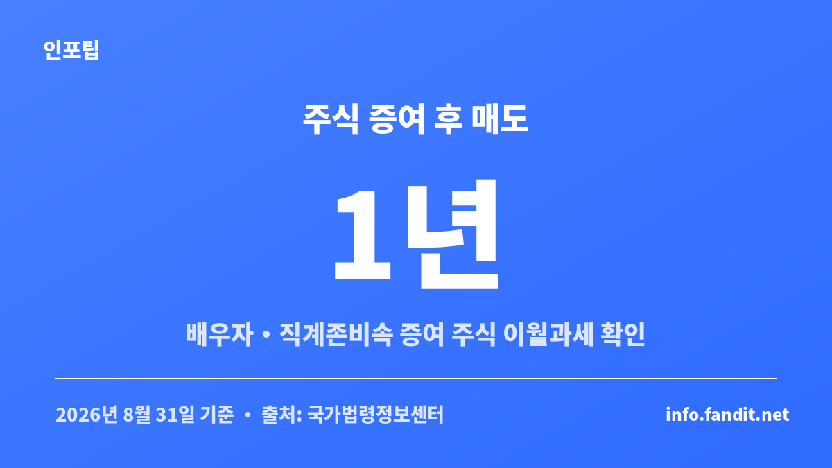 주식 증여 후 1년 이내 매도 시 배우자나 직계존비속에게 증여받은 과세대상 주식의 취득가액 이월과세를 확인해야 한다는 카드