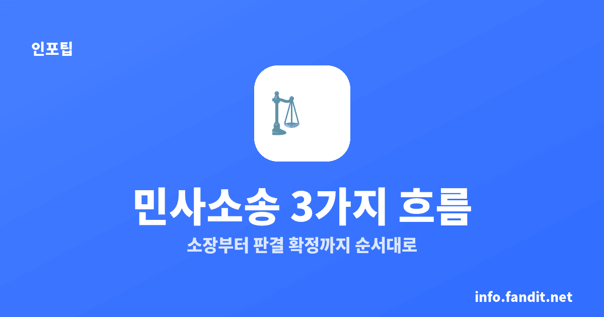 민사소송 절차와 소액사건 진행 순서, 3가지 흐름 비교