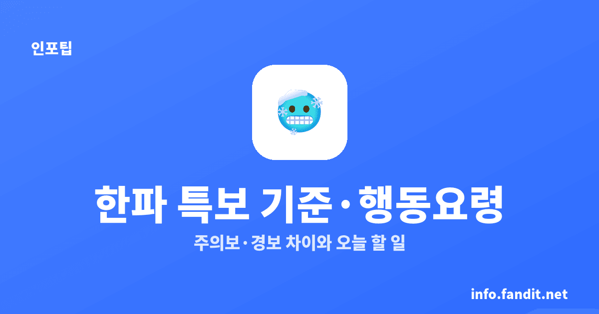 한파 특보 기준, 주의보 -12℃·경보 -15℃와 행동요령