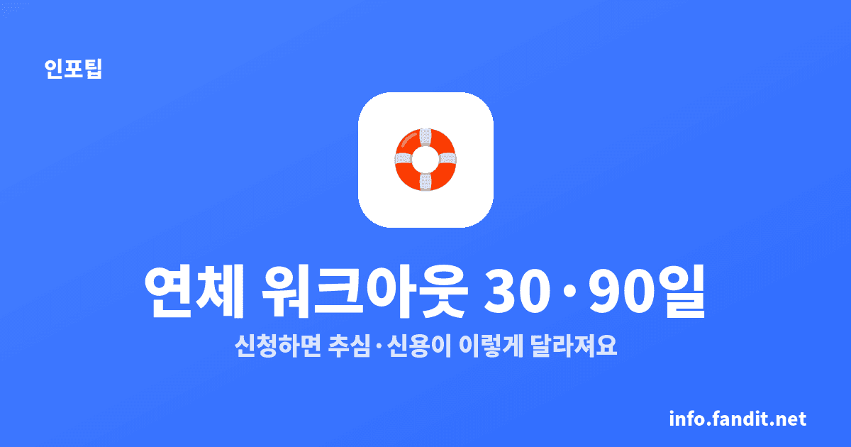 연체 신용회복 워크아웃, 신청 후 추심·신용 달라지는 점