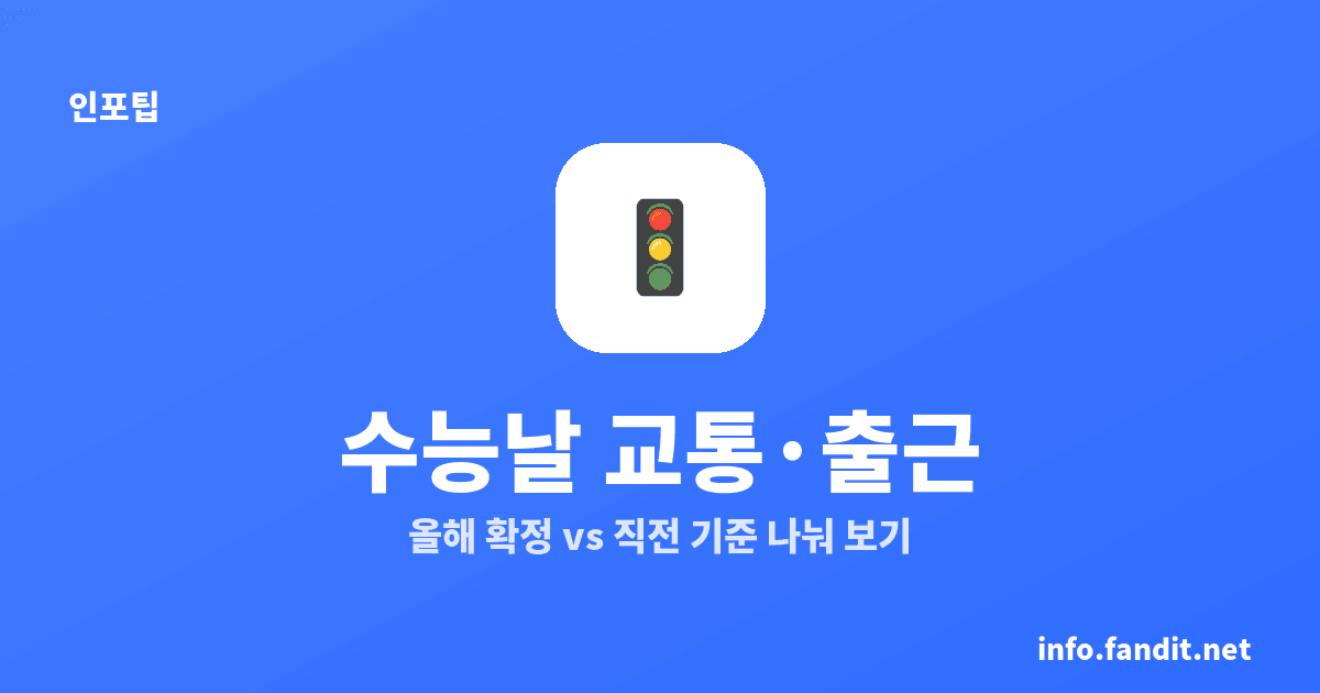 수능 당일 교통 통제와 출근시간 조정｜2027학년도
