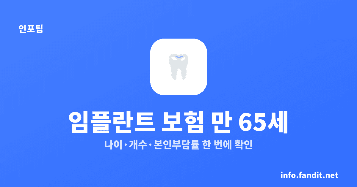 치과 임플란트 건강보험 적용 나이, 만 65세부터