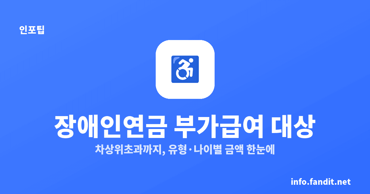 장애인연금 부가급여 대상, 2026년 최대 43만9700원