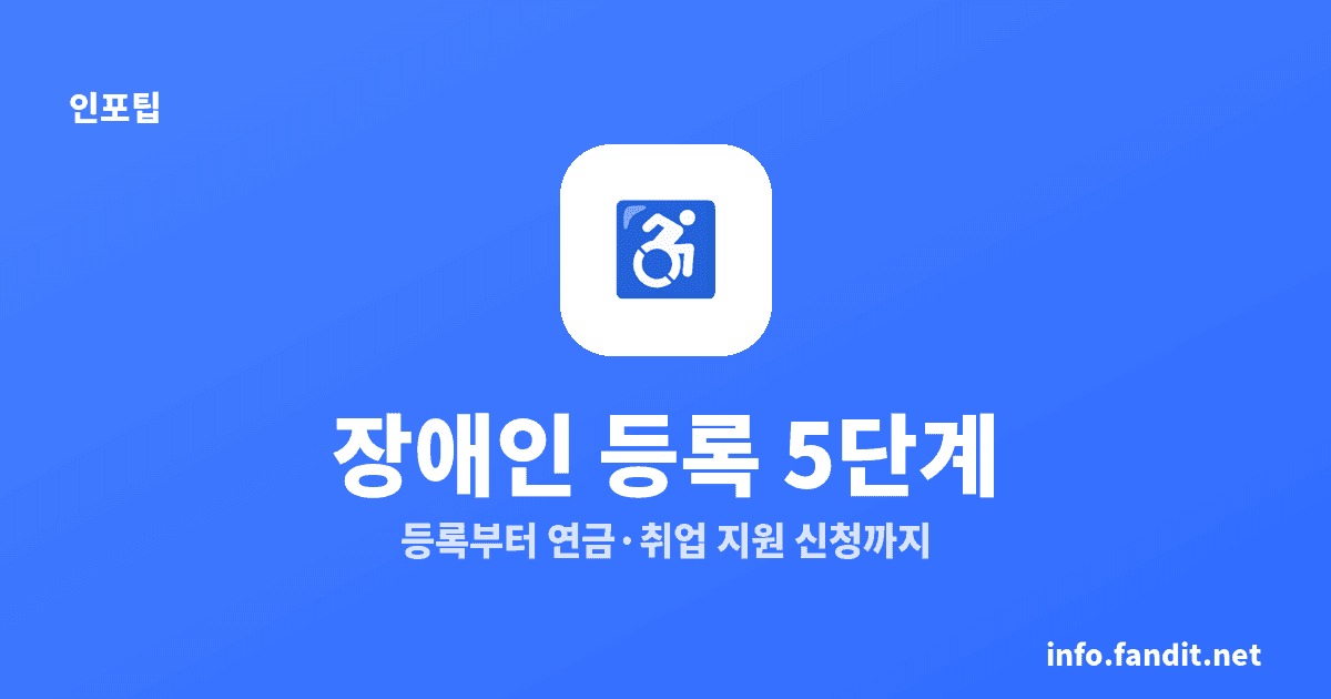 장애인 등록과 고용·복지 지원, 신청 순서 5단계