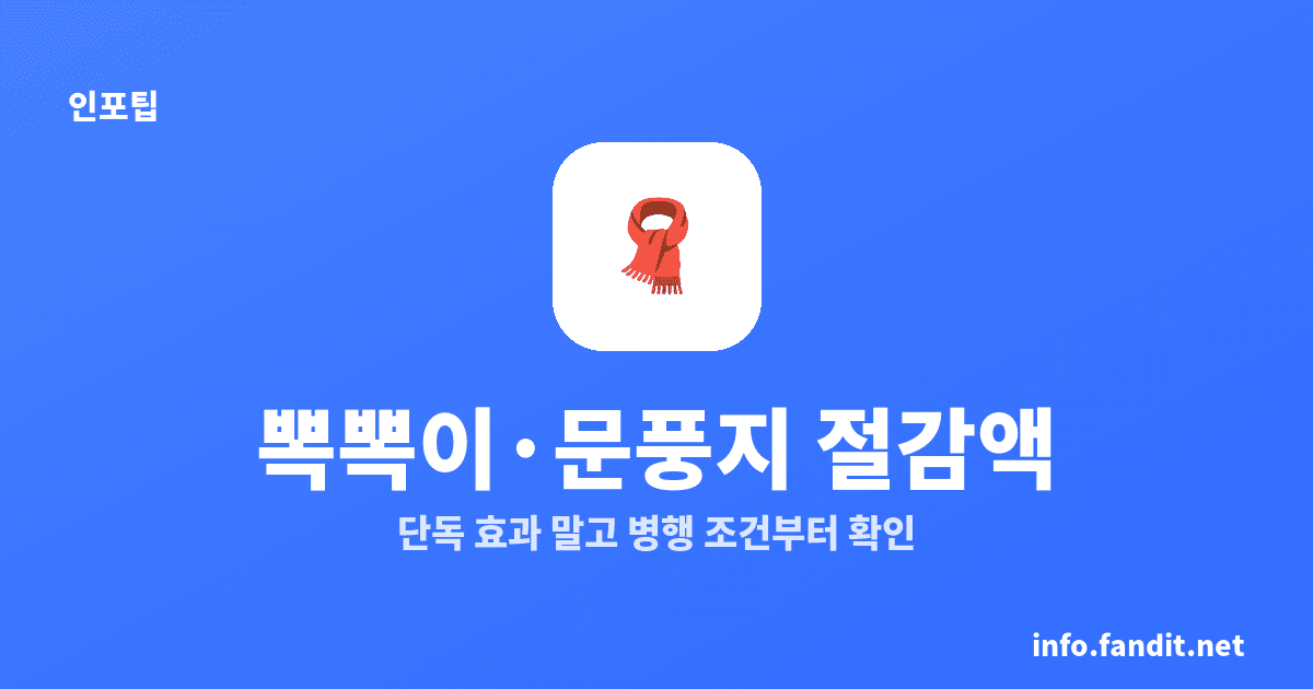 외풍 차단 뽁뽁이·문풍지 실제 절감액, 월 5,227원