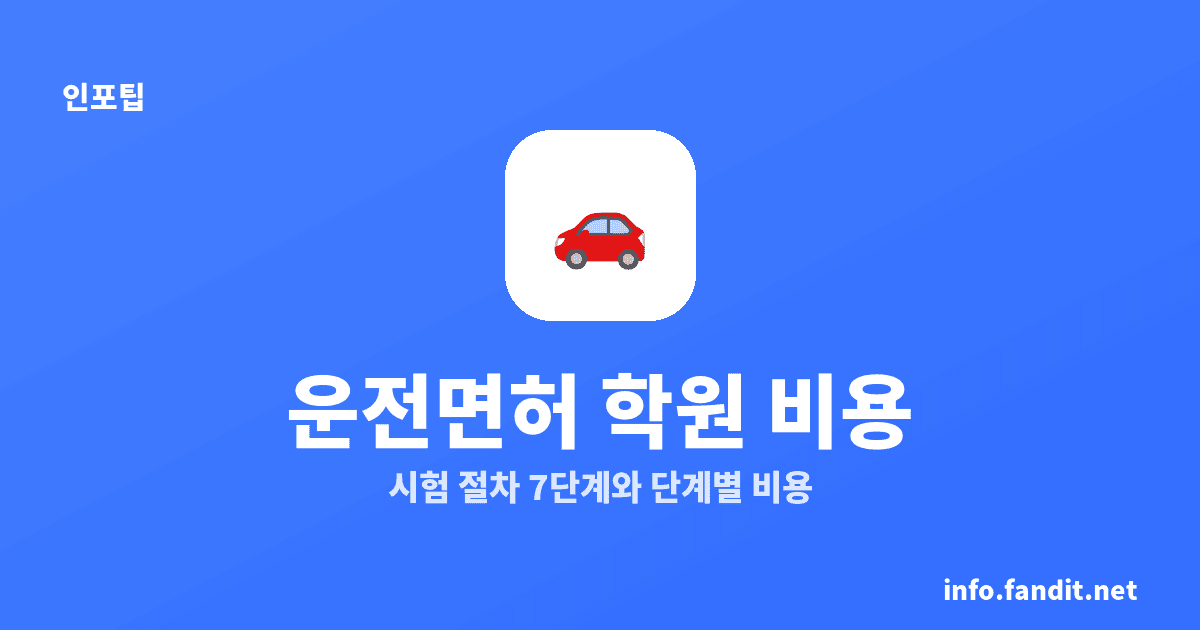 운전면허 학원 비용 80만원대, 시험 절차 7단계