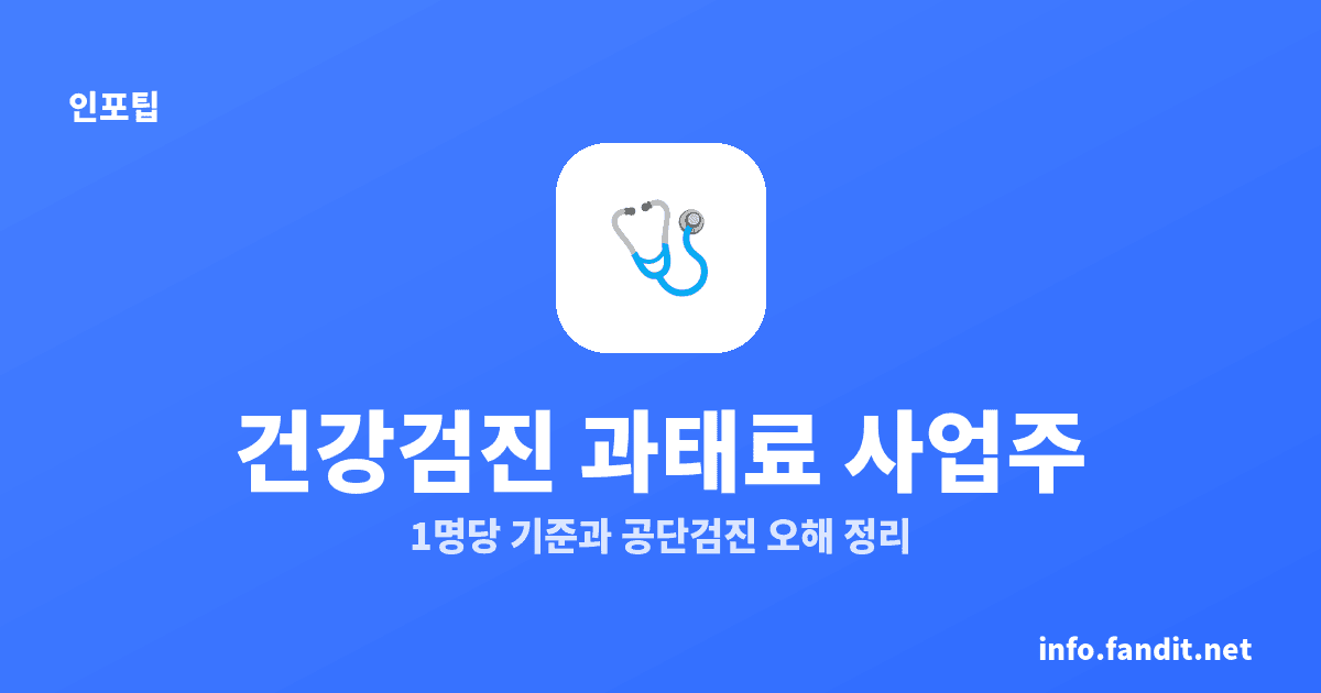 건강검진 미수검 과태료 사업주, 1인당 10·20·30만원