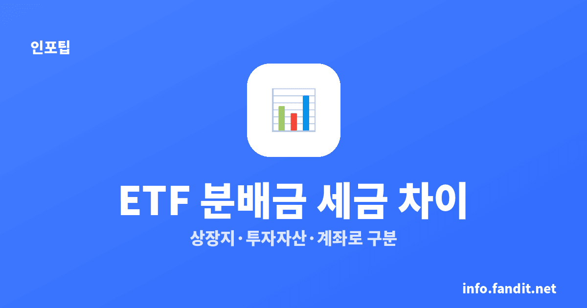 ETF 분배금 세금, 국내·해외 차이