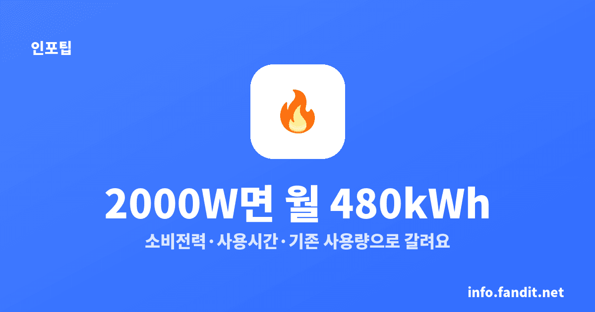 온풍기 전기세 하루 8시간, 2000W면 월 480kWh