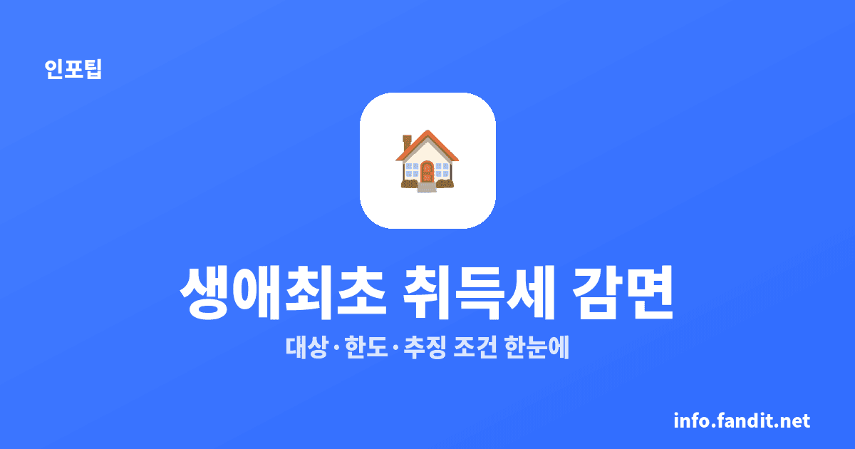 생애최초 취득세 감면 조건 200만원, 일부는 300만원