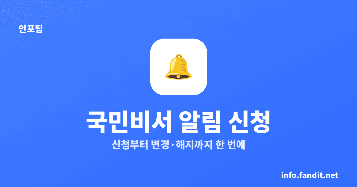 국민비서 알림 신청 서비스, 신청·변경·해지까지 한 번에