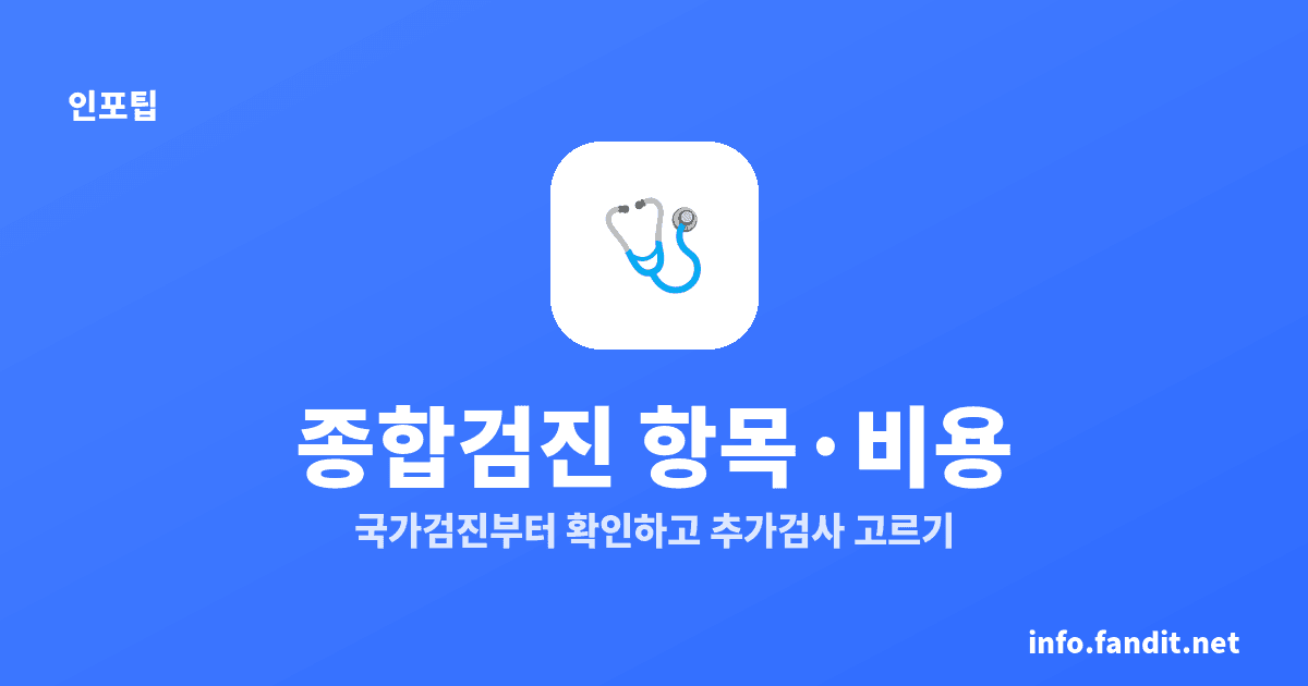 종합건강검진 항목과 비용 기준, 기본형 20만원대