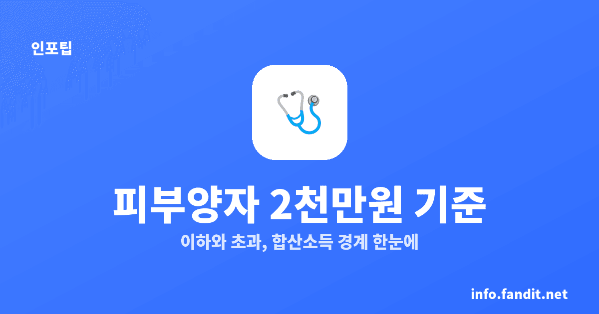 피부양자 탈락 소득 기준 2천만원, 초과부터 탈락