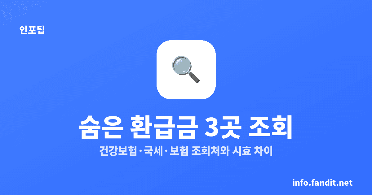 숨은 환급금 찾기, 건강보험·국세·보험 3곳 조회