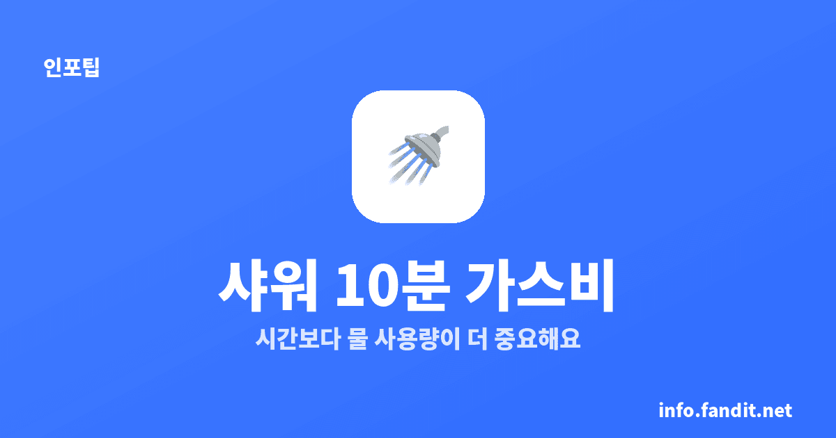 온수 틀 때 가스비, 샤워 10분 약 180~480원