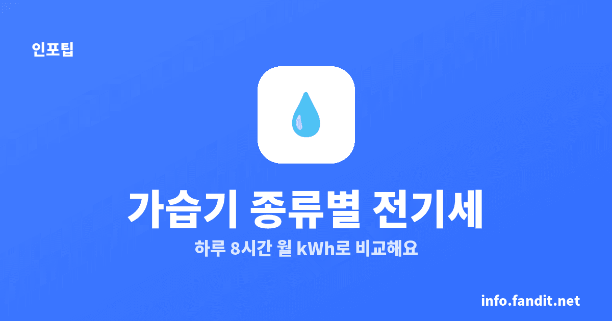 가습기 전기세 계산법, 500W 하루 8시간 월 120kWh
