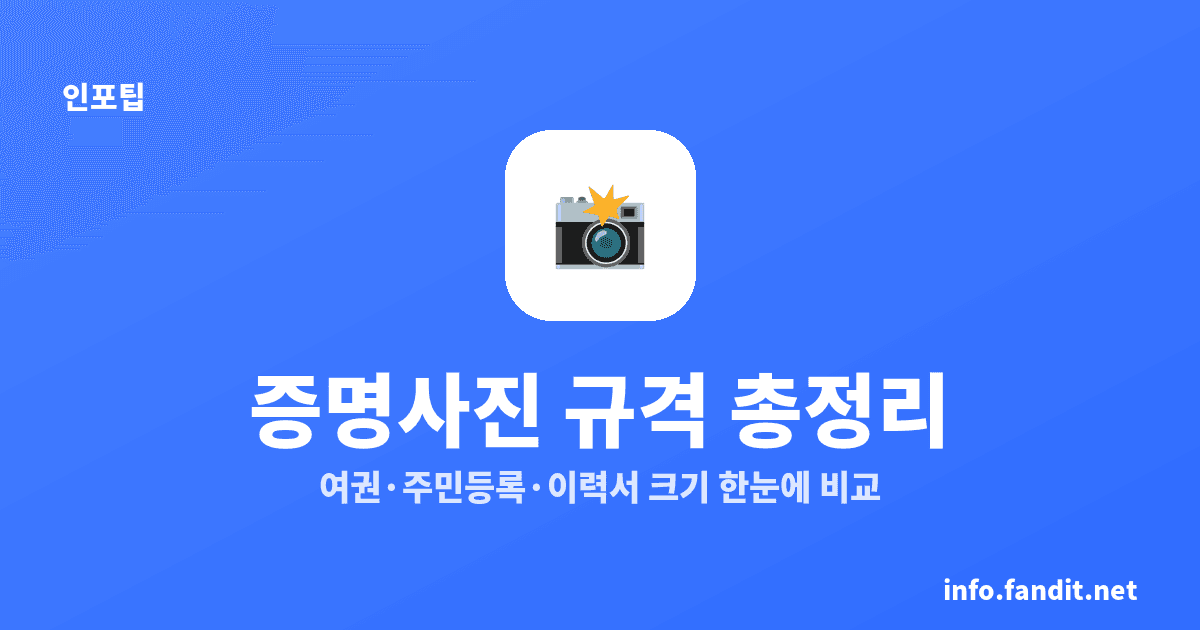 증명사진 규격, 여권·주민등록 3.5×4.5·이력서 3×4