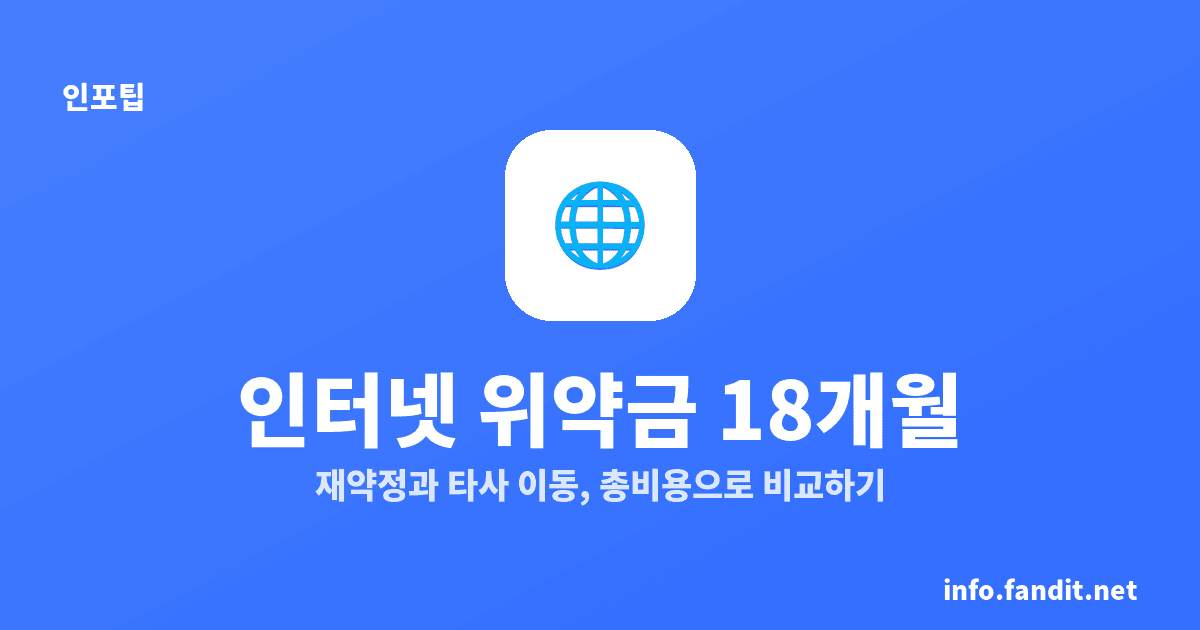 인터넷 해지 방어 위약금, 3년 약정 18개월 후 감소