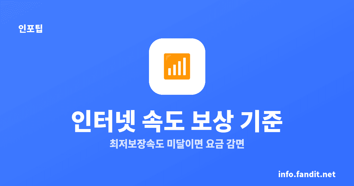 인터넷 속도 측정 보상 신청, 5회 중 3회 미달 기준