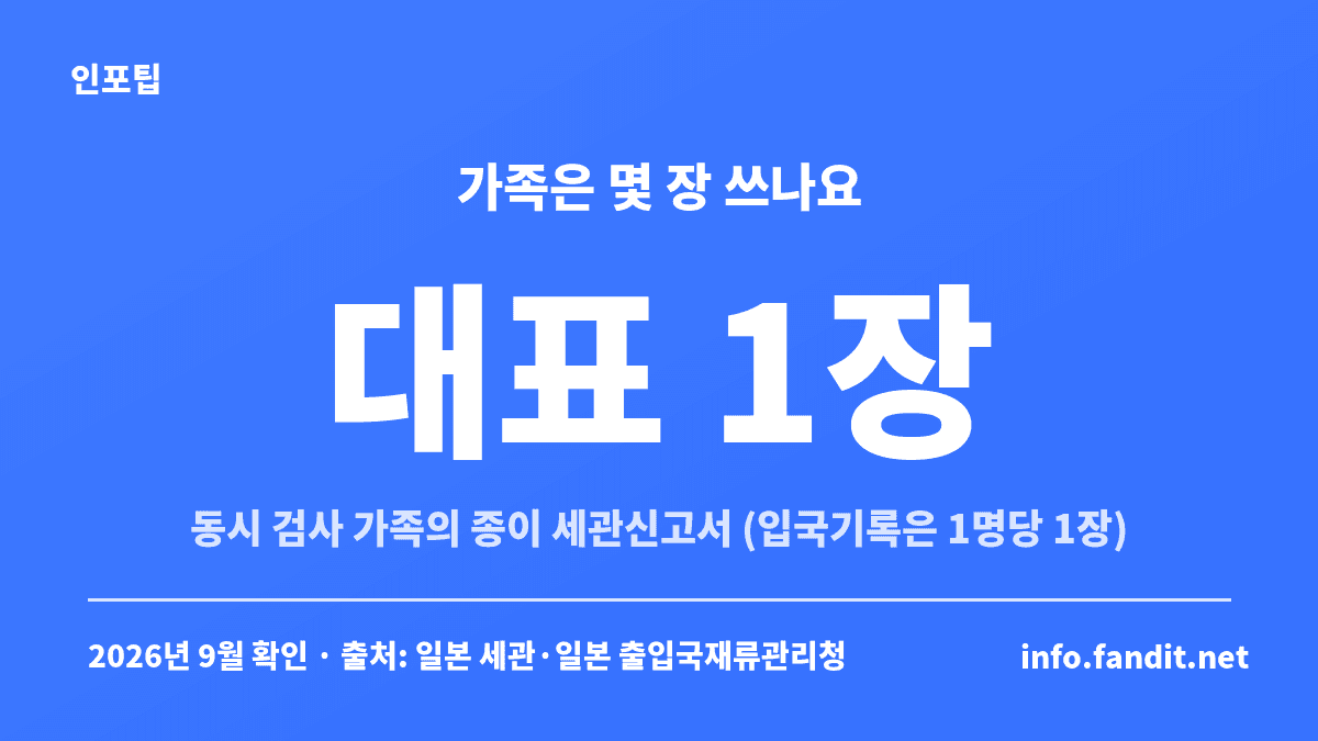 일본 출입국신고서·세관신고서 쓰는 법 중 가족 기준 — 종이 세관신고서는 함께 검사받는 가족이면 대표 1장, 외국인 입국기록은 1명당 1장이라는 카드