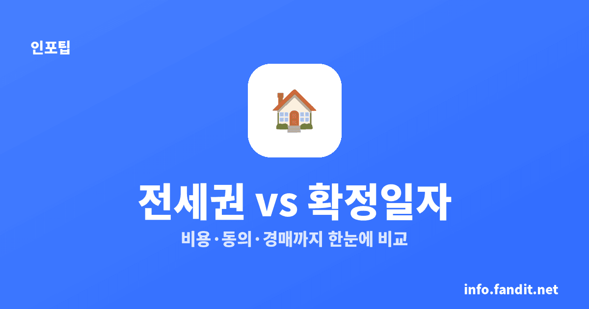 전세권 설정 확정일자 차이, 비용·동의·경매 7가지가 달라요