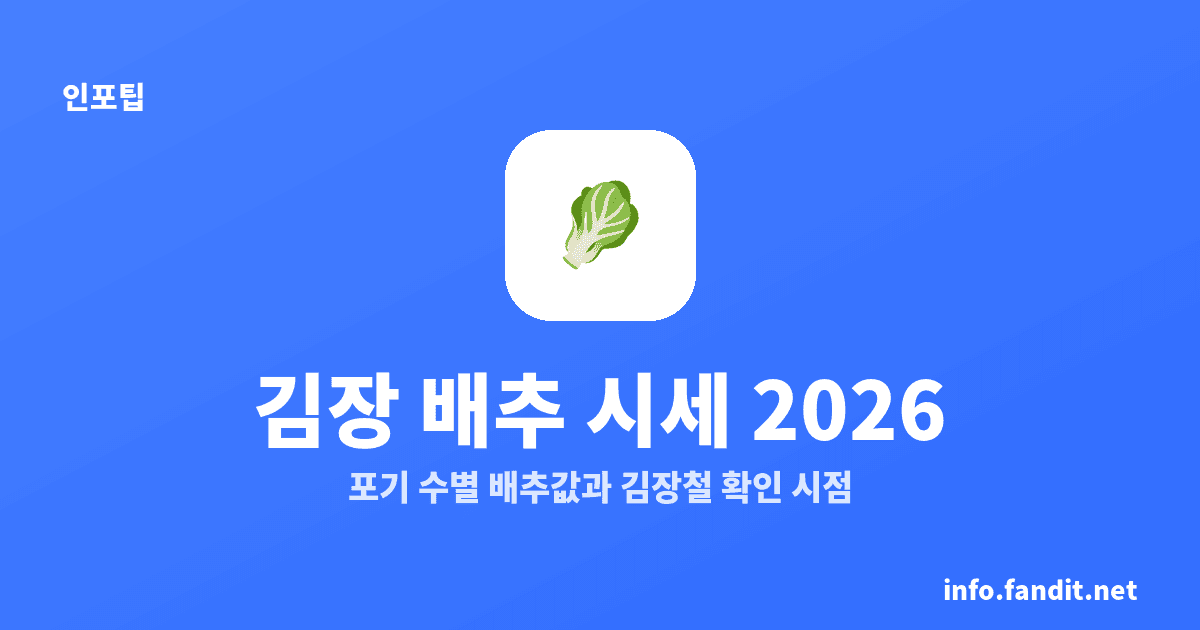 김장 배추 시세 2026, 4인 가족 20포기 11.8만원