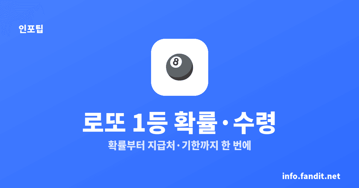 로또 1등 확률 814만분의 1, 수령 절차·기한 1년