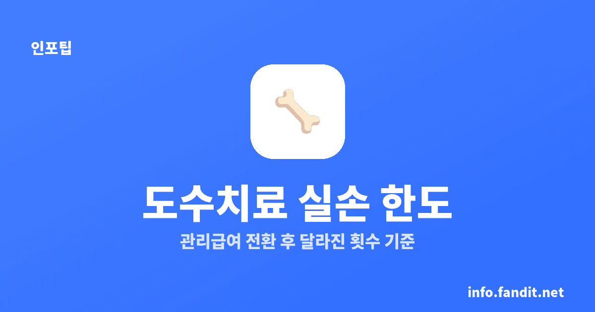 도수치료 실손 보장 한도, 7월부터 연 15회·예외 24회