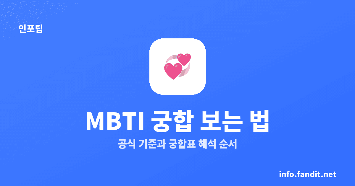 MBTI 궁합 잘 맞는 조합, 공식 기준으로 보는 법