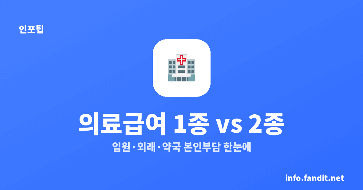 의료급여 1종 2종 차이, 입원·외래·약국 본인부담 비교
